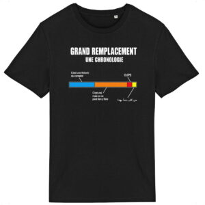 T-Shirt Grand Remplacement