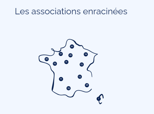 Calendrier enraciné